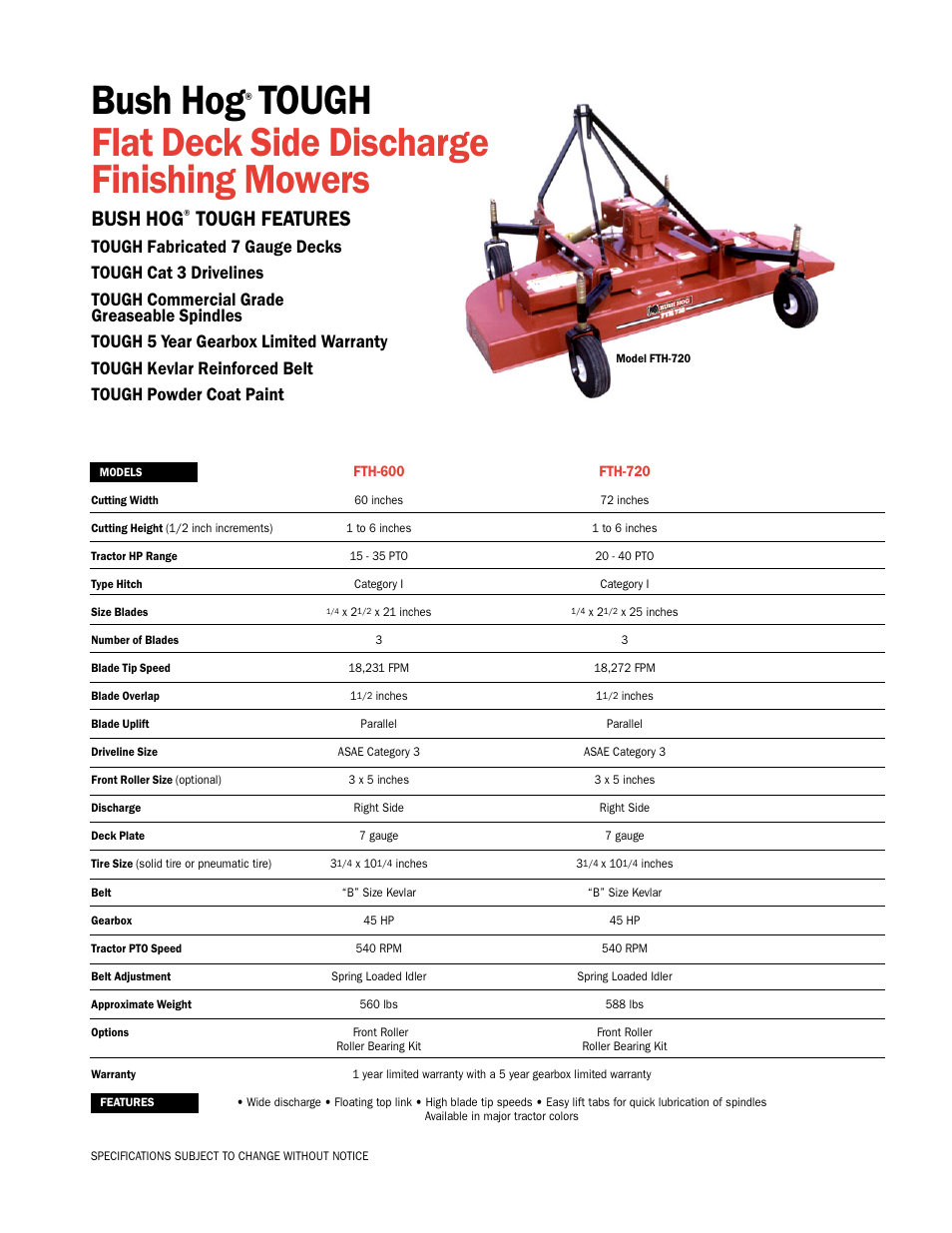 Bush Hog Tough FTH-720 User Manual | 1 page