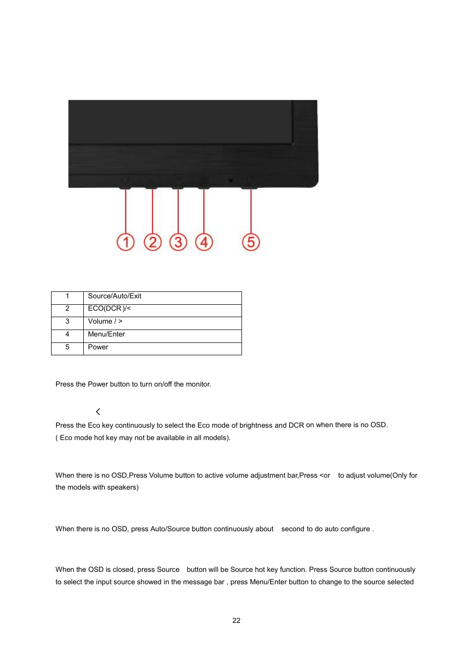 Hotkeys | AOC I2260PWHU User Manual | Page 22 / 70