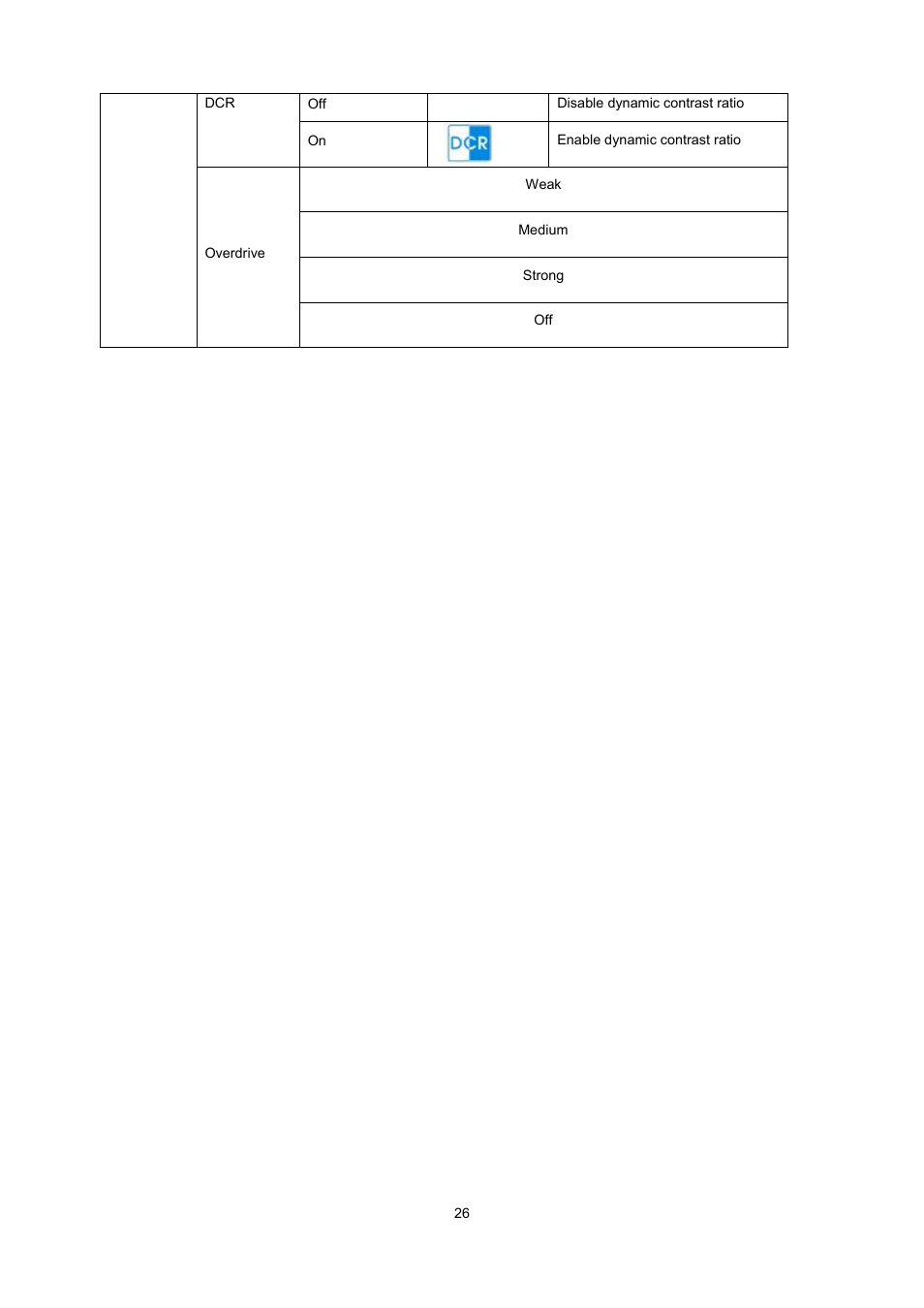 AOC I2260PWHU User Manual | Page 26 / 70