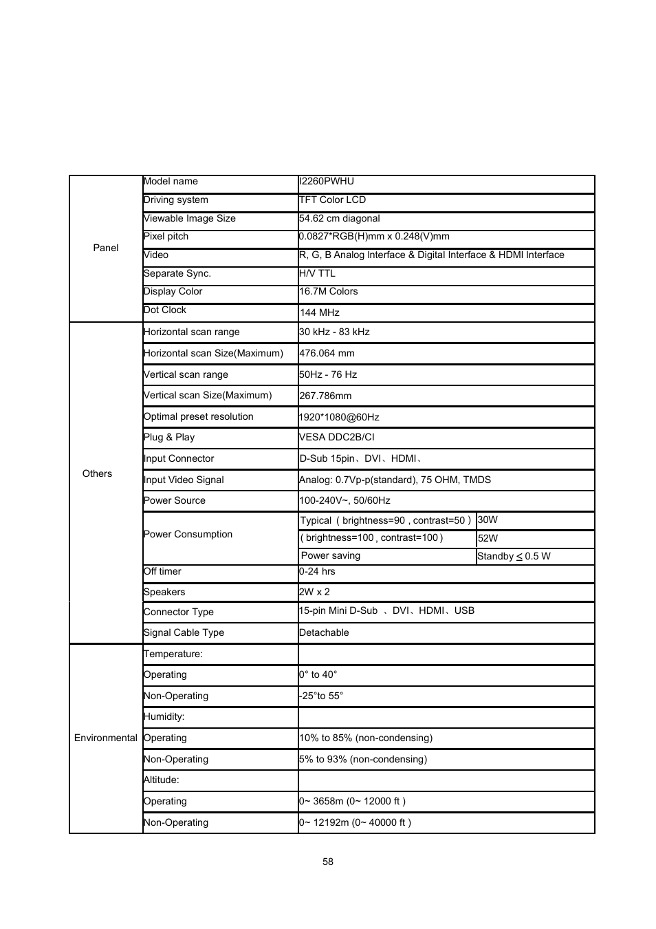 Specification, General specification | AOC I2260PWHU User Manual | Page 58 / 70
