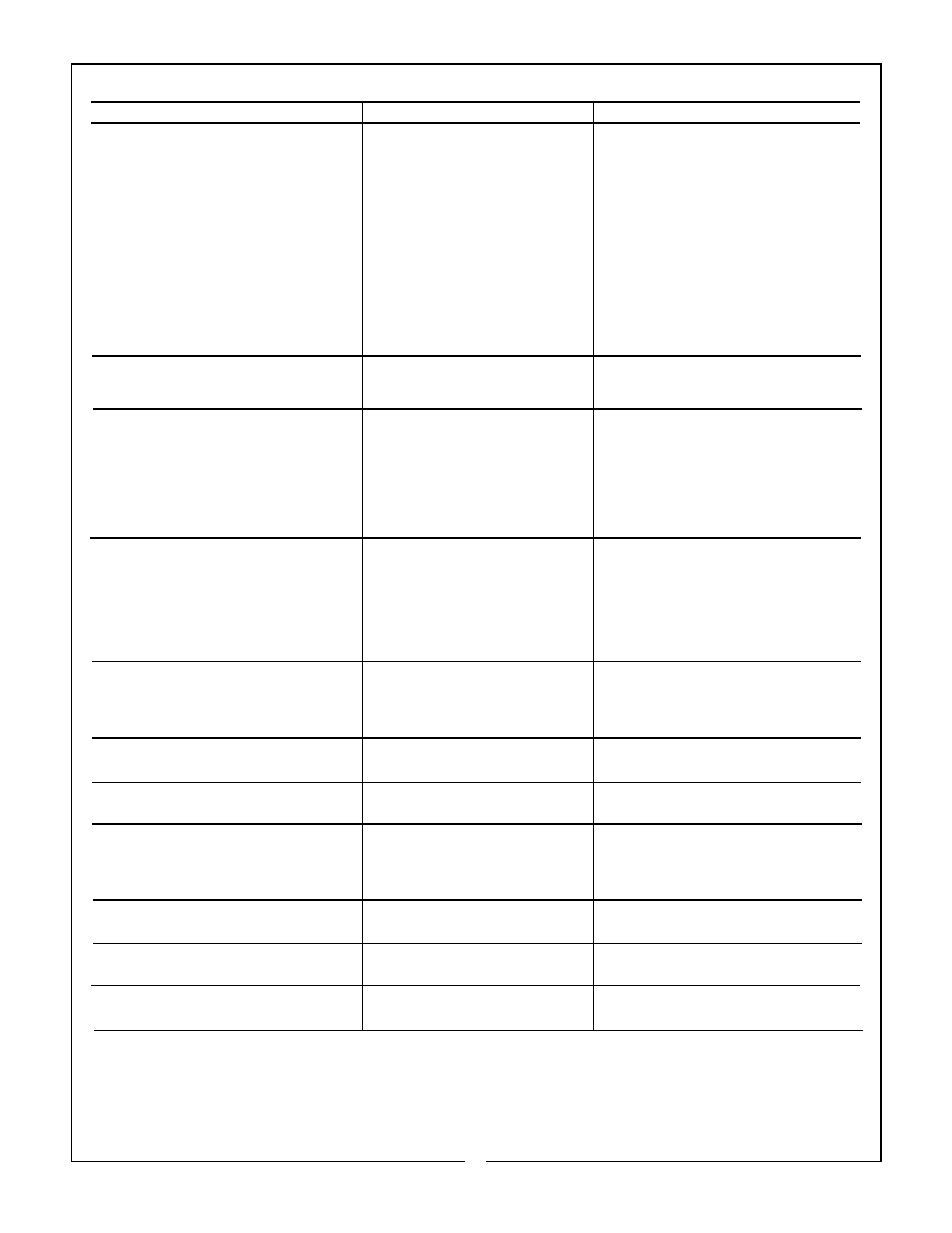 Bush Hog 3860 QT User Manual | Page 24 / 46