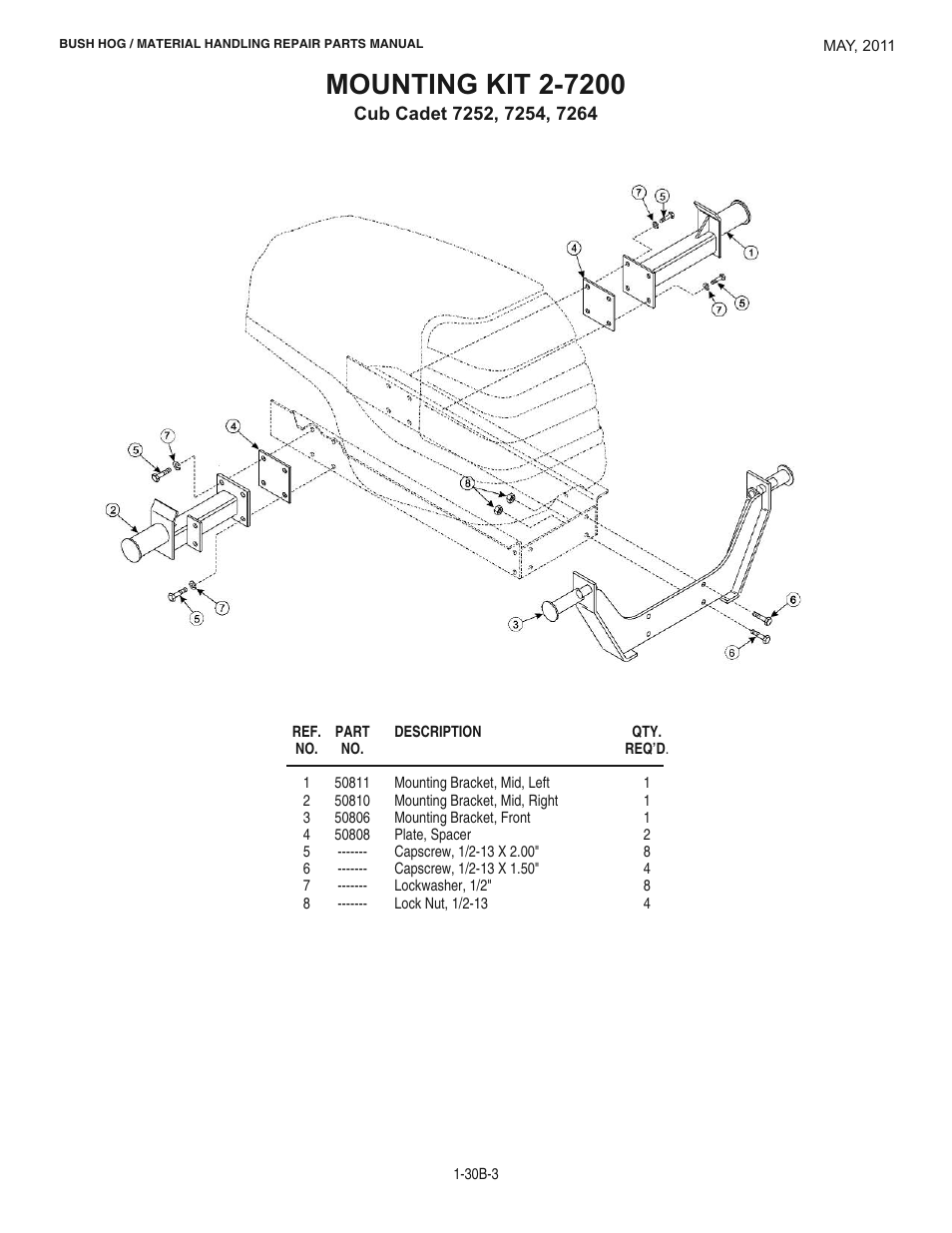 Bush Hog 2047 User Manual | Page 10 / 51