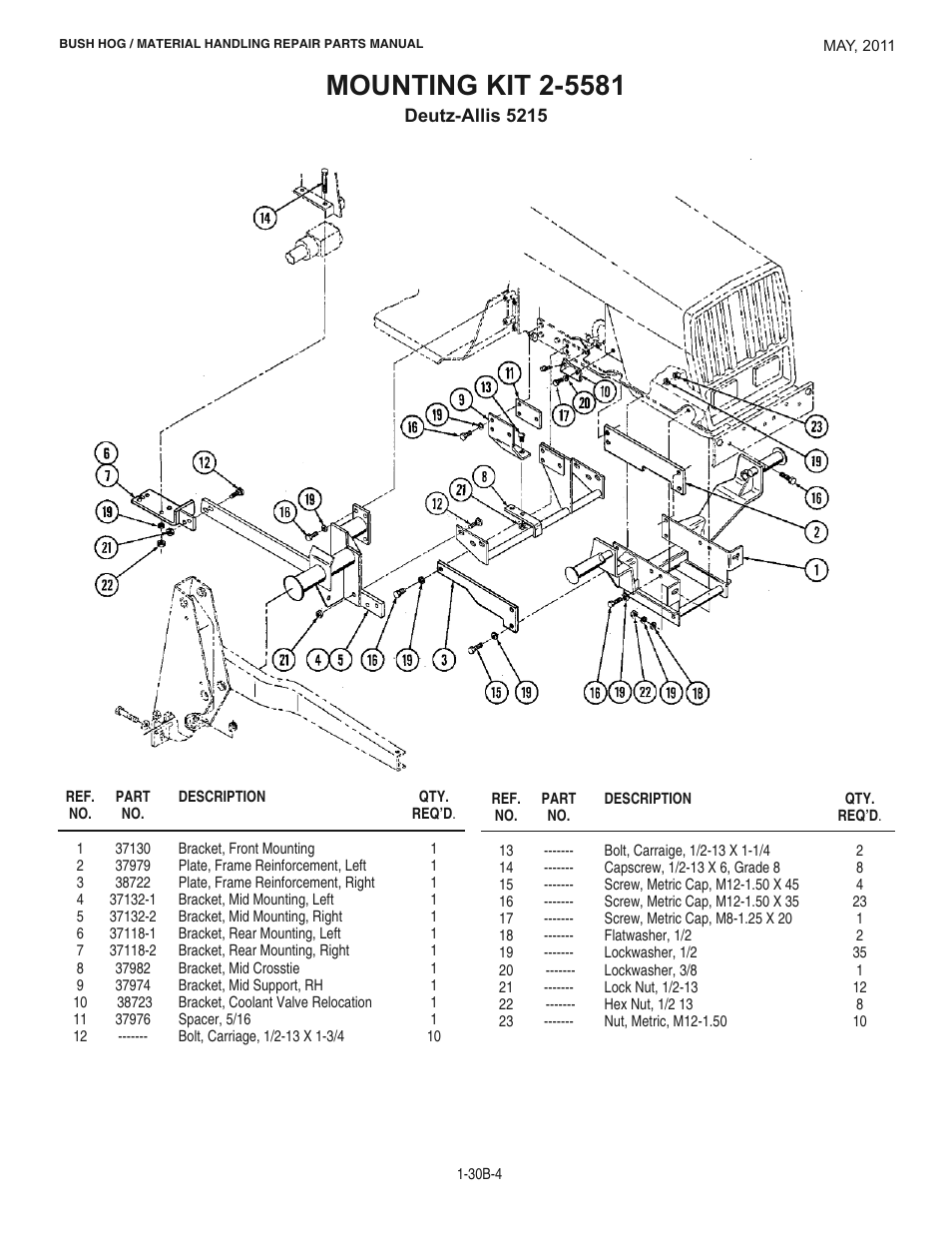 Bush Hog 2047 User Manual | Page 11 / 51