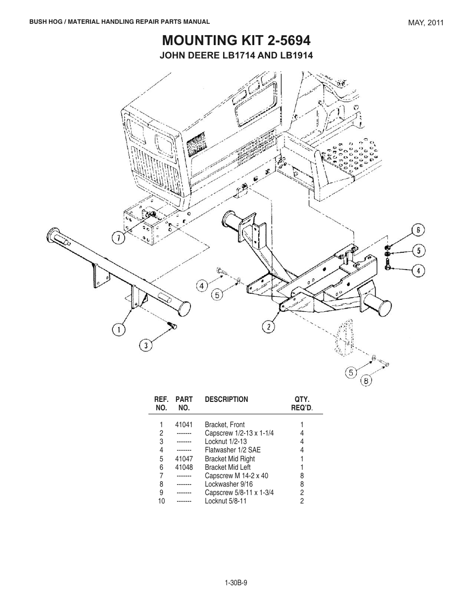 Bush Hog 2047 User Manual | Page 16 / 51