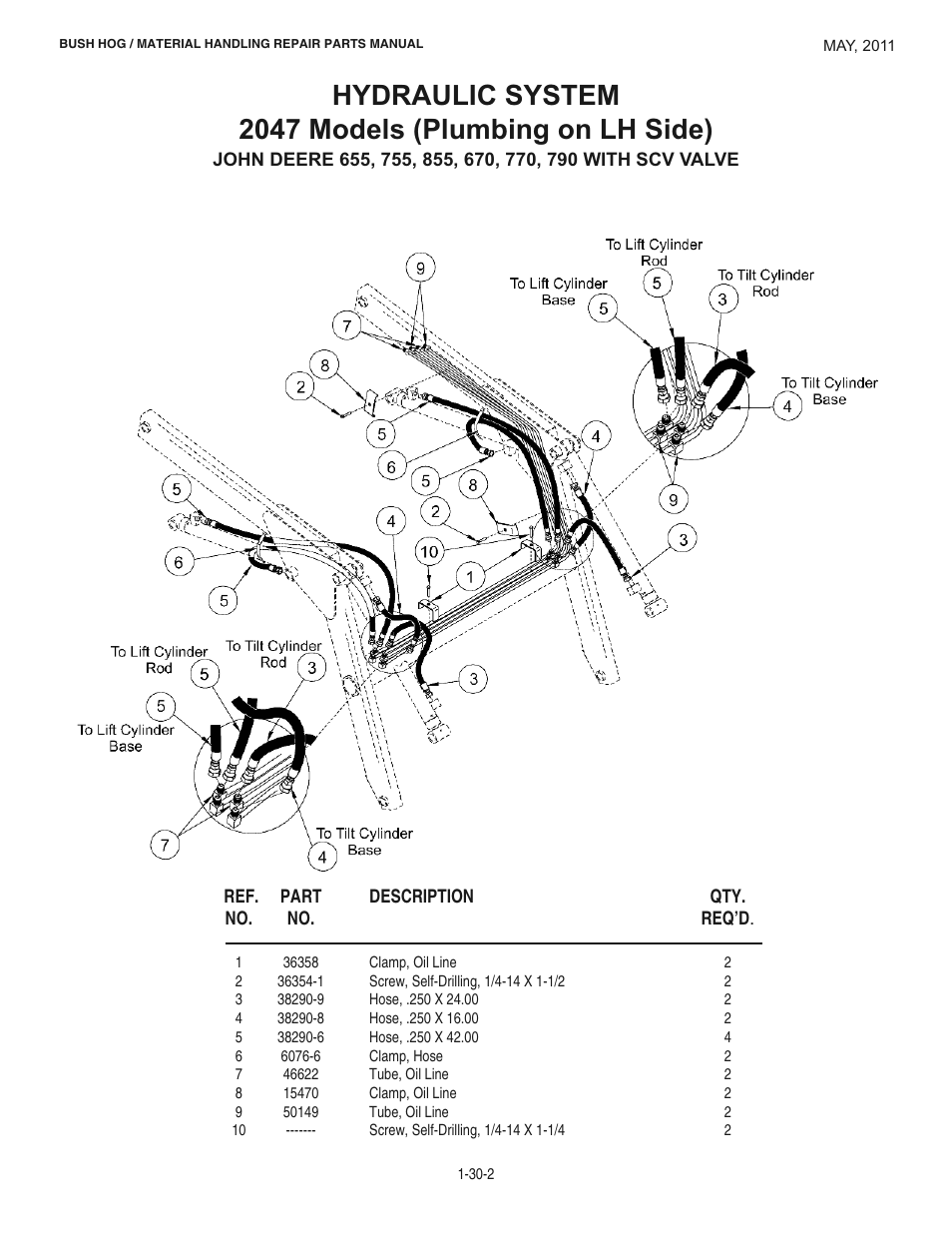 Hydraulic system 2047 models (plumbing on lh side) | Bush Hog 2047 User Manual | Page 19 / 51