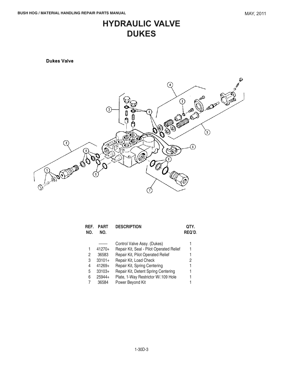 Hydraulic valve dukes | Bush Hog 2047 User Manual | Page 20 / 51