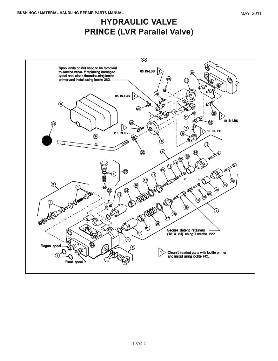 Hydraulic valve prince (lvr parallel valve) | Bush Hog 2047 User Manual | Page 21 / 51
