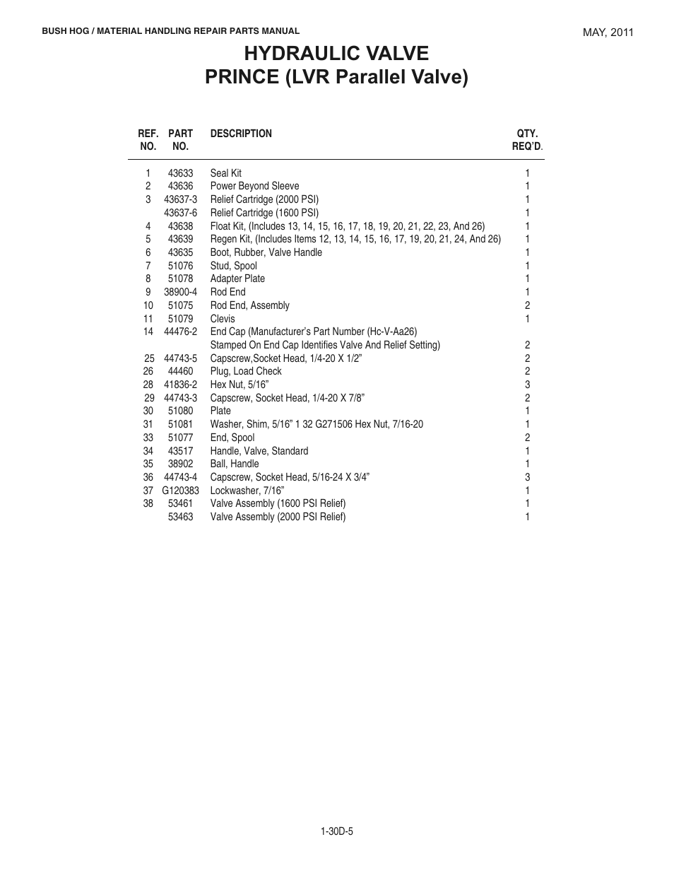 Hydraulic valve prince (lvr parallel valve) | Bush Hog 2047 User Manual | Page 22 / 51