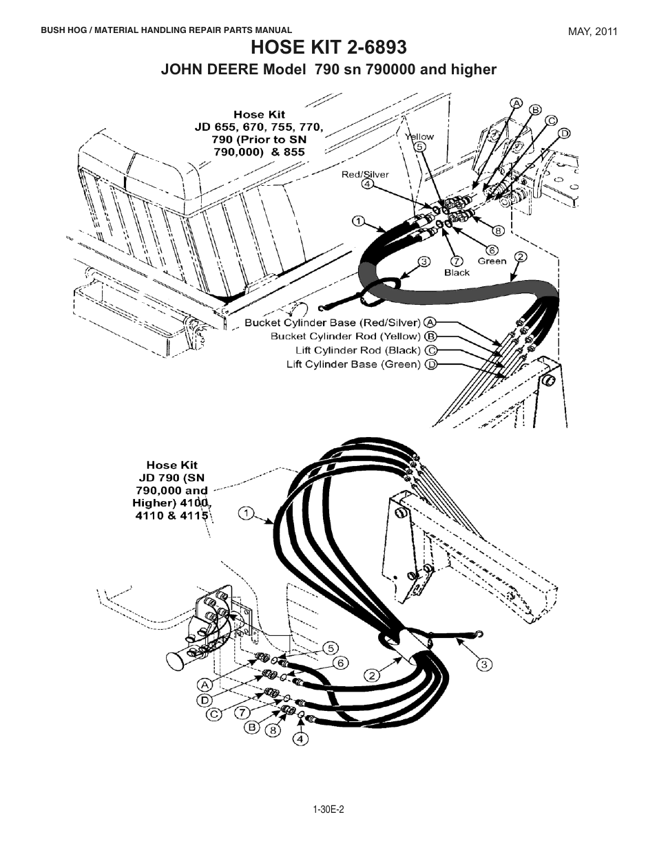 Bush Hog 2047 User Manual | Page 26 / 51