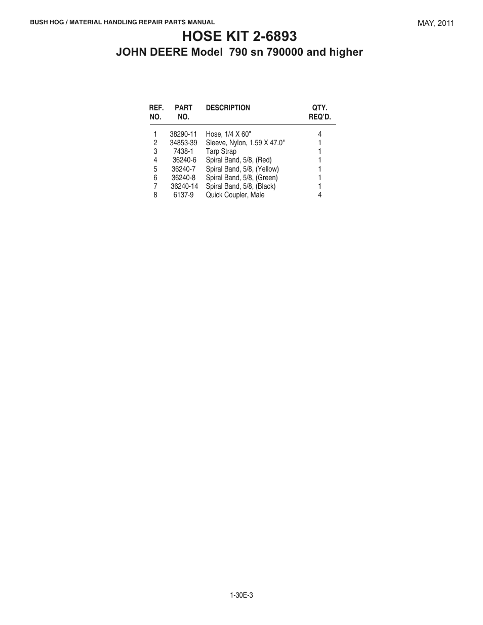 Bush Hog 2047 User Manual | Page 27 / 51