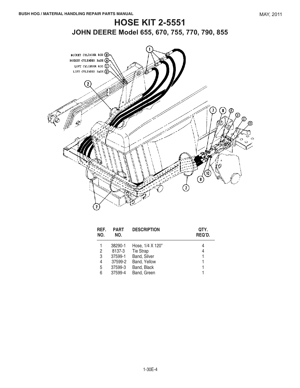 Bush Hog 2047 User Manual | Page 28 / 51