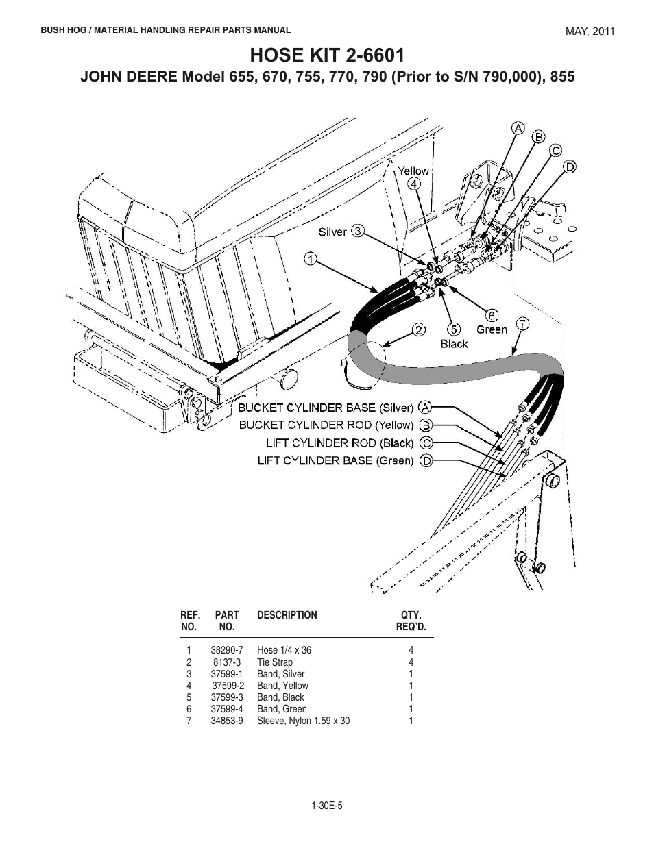 Bush Hog 2047 User Manual | Page 29 / 51