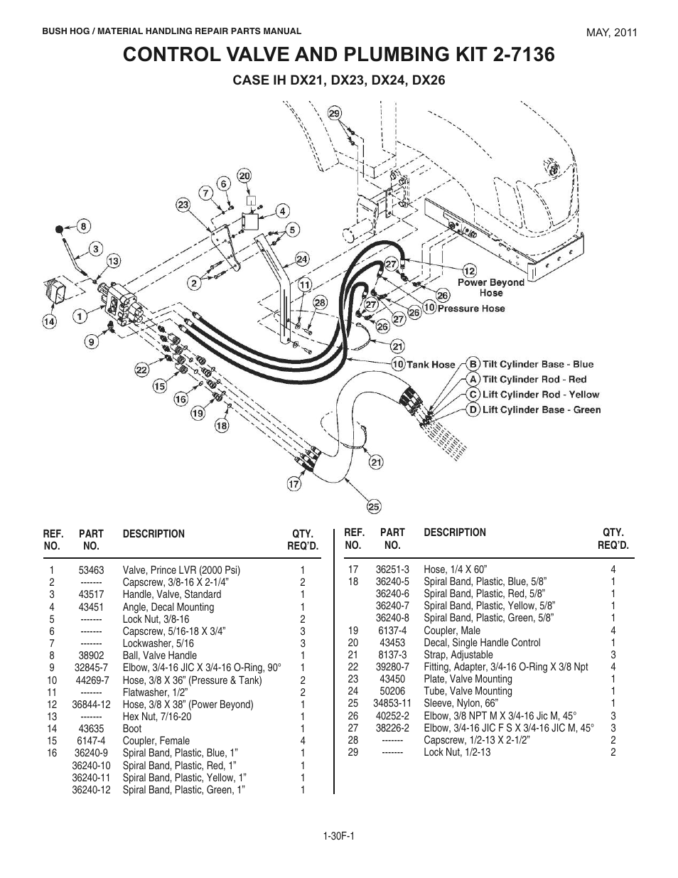 Bush Hog 2047 User Manual | Page 33 / 51