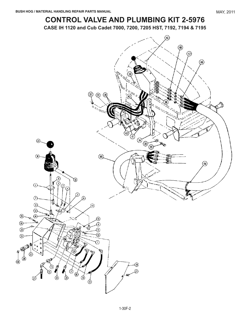 Bush Hog 2047 User Manual | Page 34 / 51