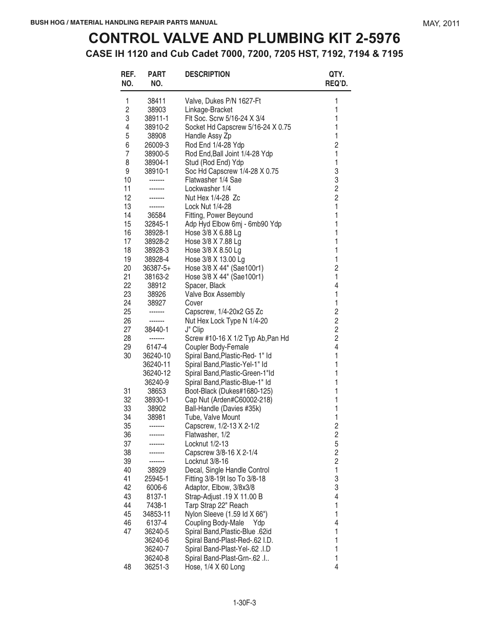 Bush Hog 2047 User Manual | Page 35 / 51
