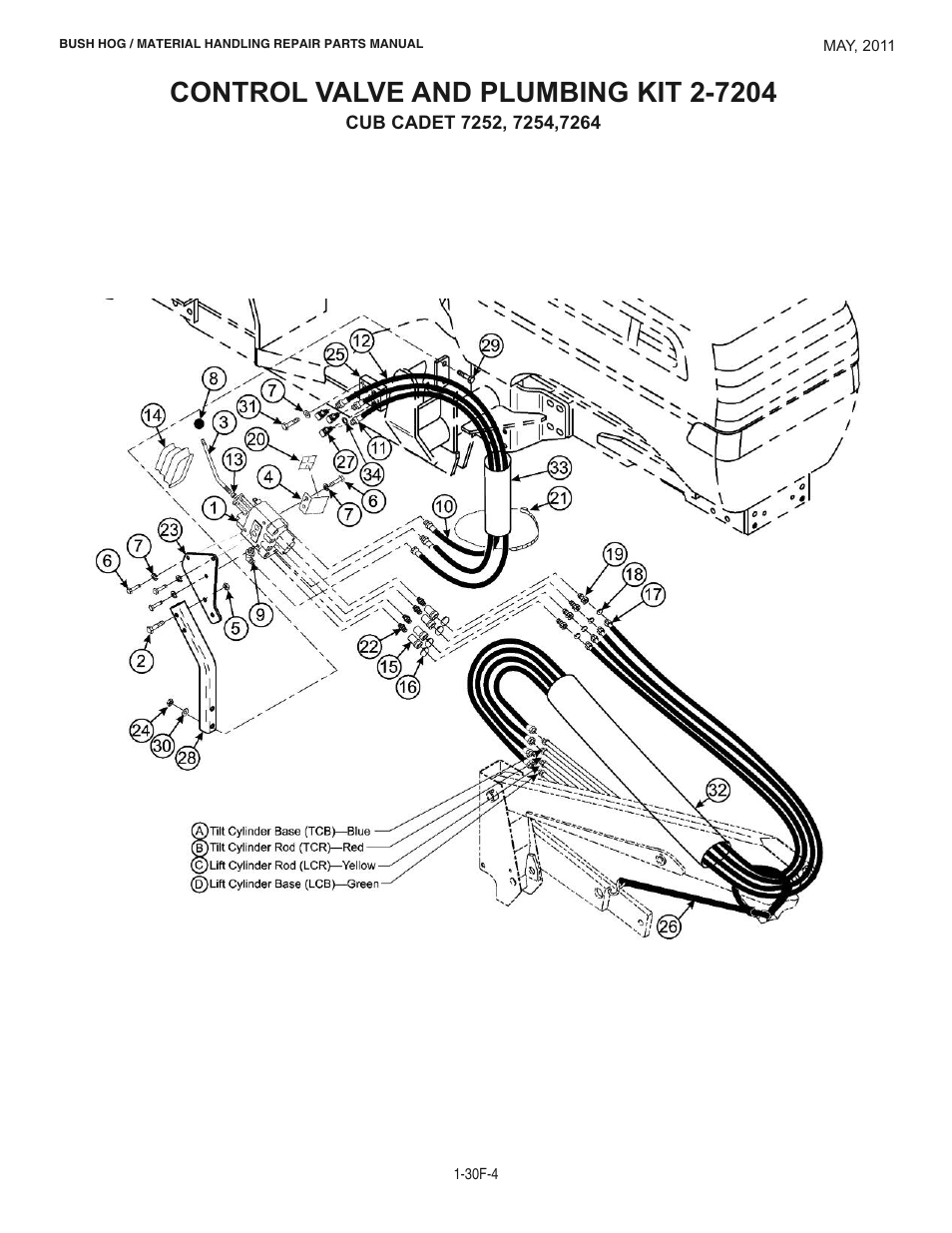 Bush Hog 2047 User Manual | Page 36 / 51