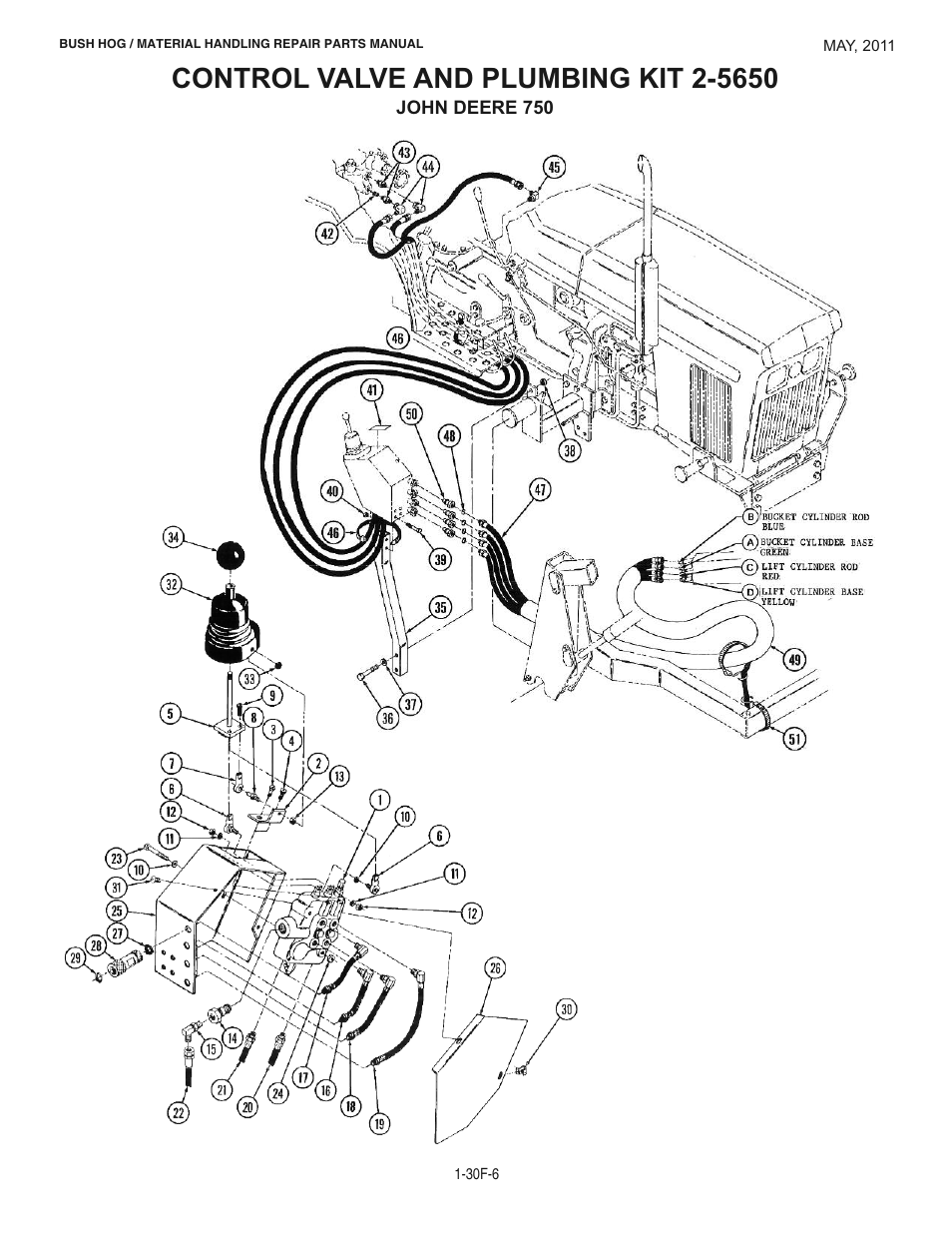 Bush Hog 2047 User Manual | Page 38 / 51