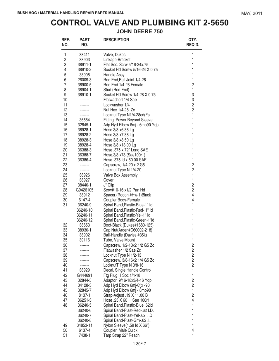 Bush Hog 2047 User Manual | Page 39 / 51