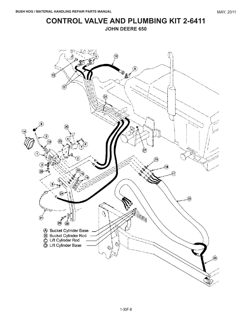 Bush Hog 2047 User Manual | Page 40 / 51