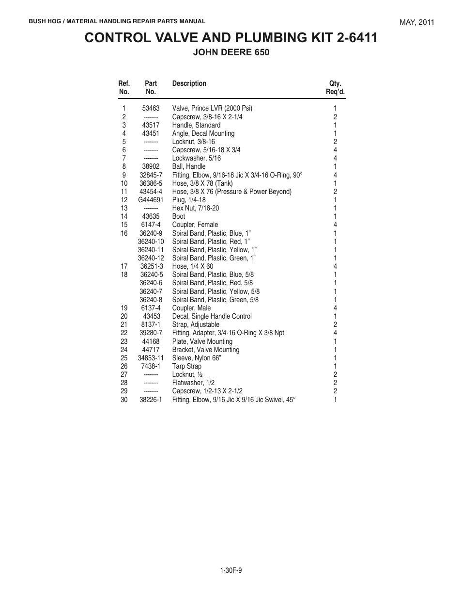 Bush Hog 2047 User Manual | Page 41 / 51