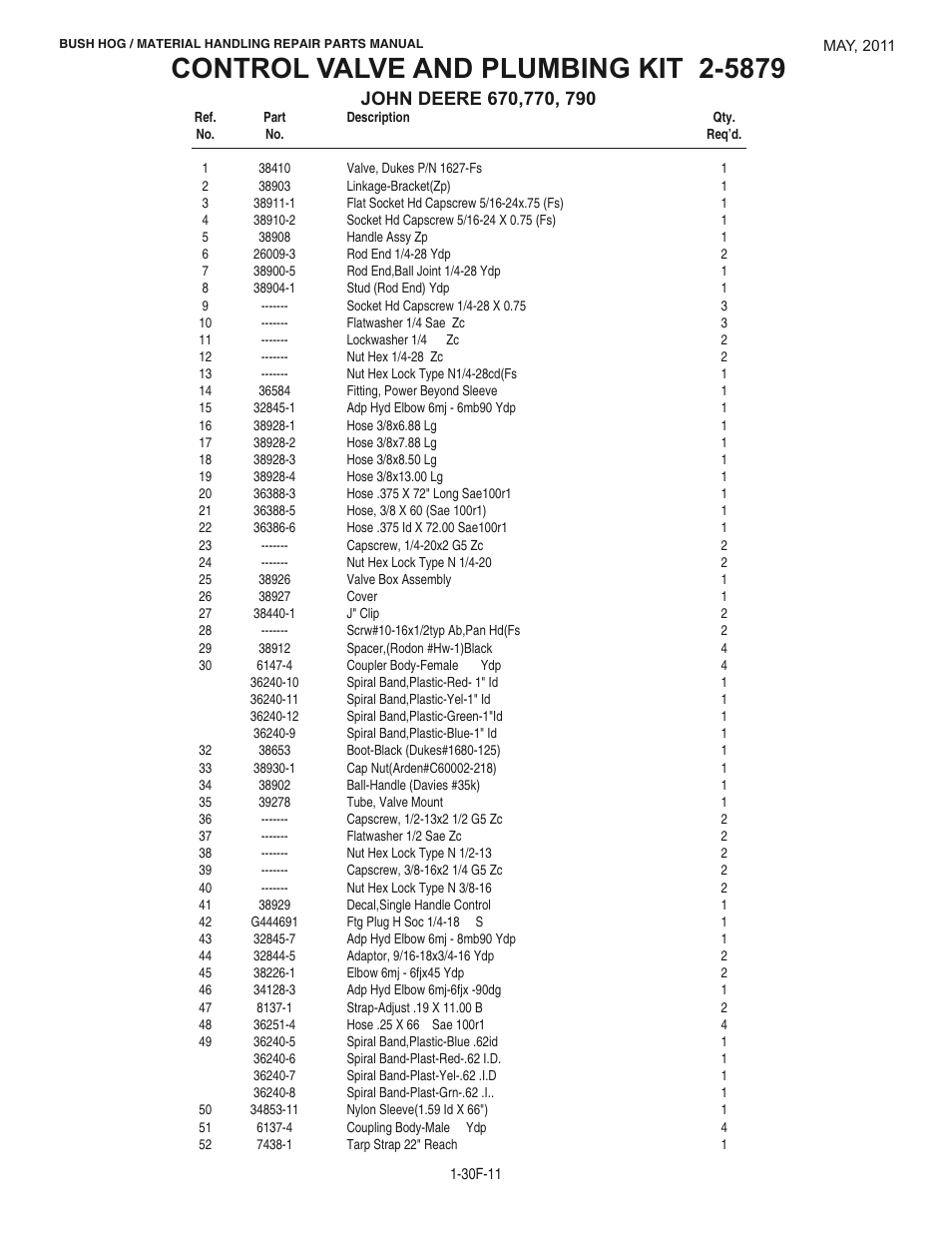 Bush Hog 2047 User Manual | Page 43 / 51