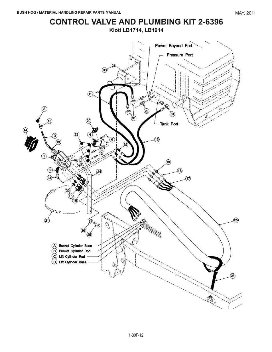 Bush Hog 2047 User Manual | Page 44 / 51