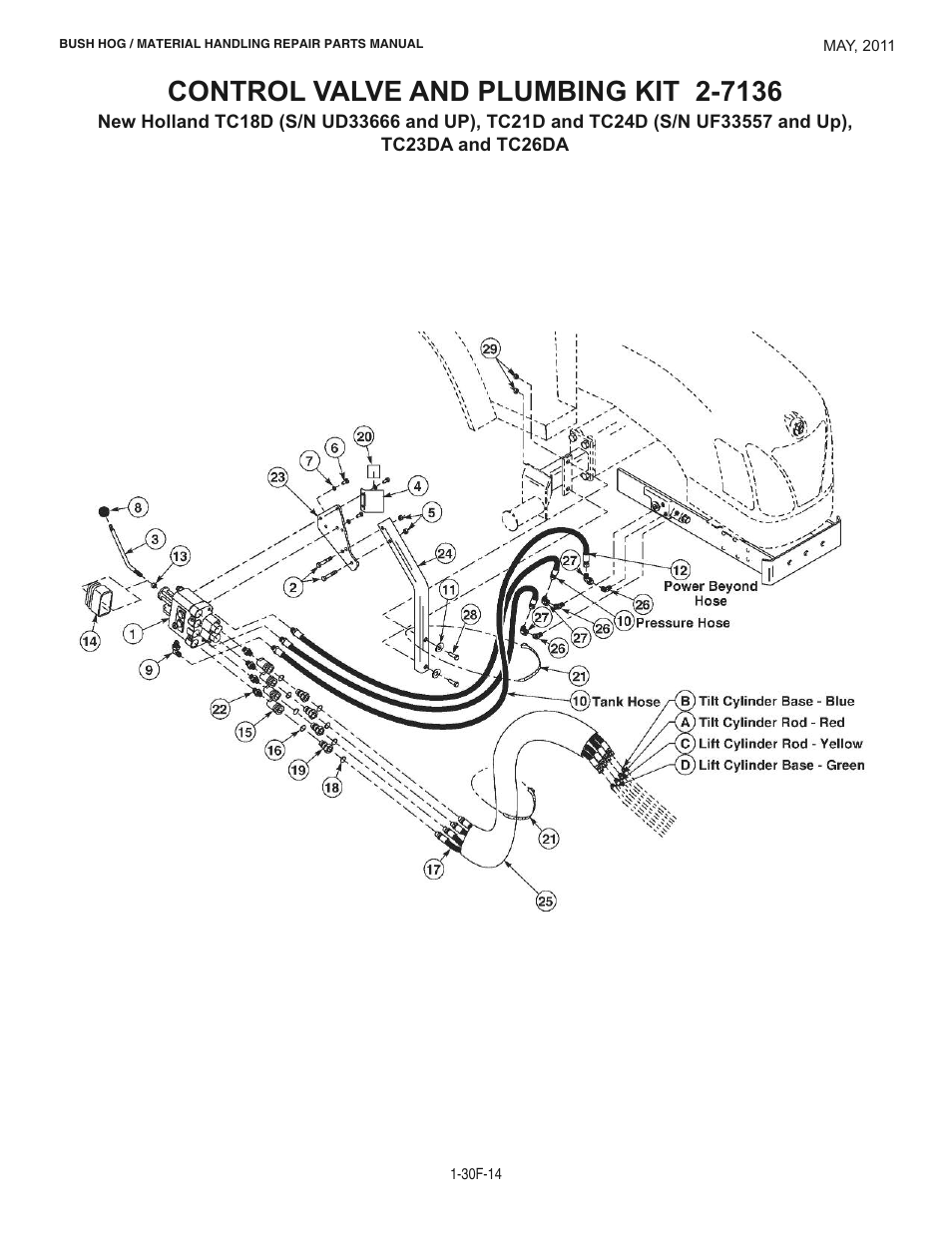 Bush Hog 2047 User Manual | Page 46 / 51