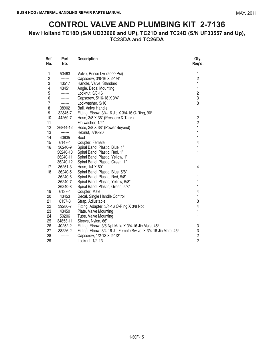 Bush Hog 2047 User Manual | Page 47 / 51