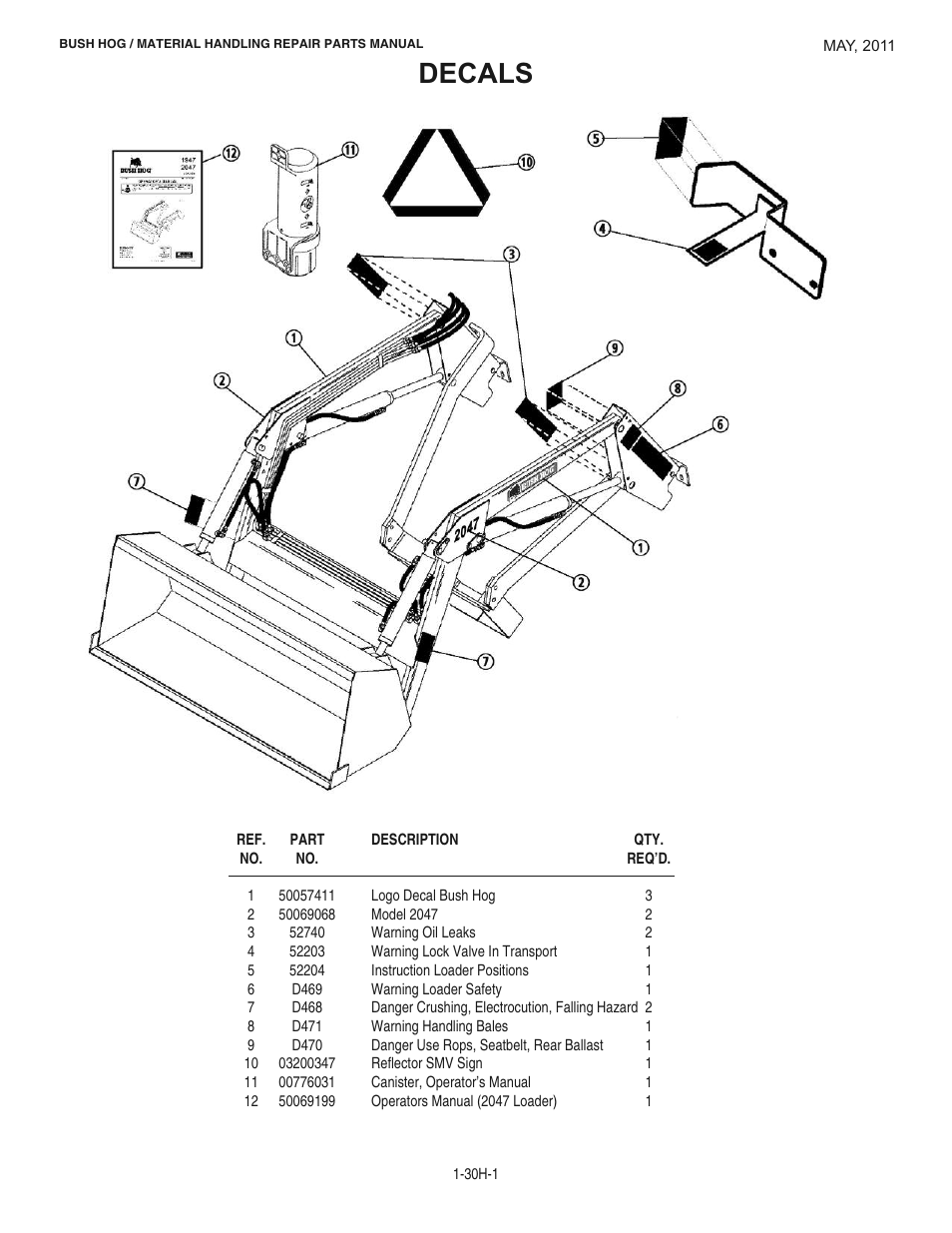 Decals | Bush Hog 2047 User Manual | Page 49 / 51