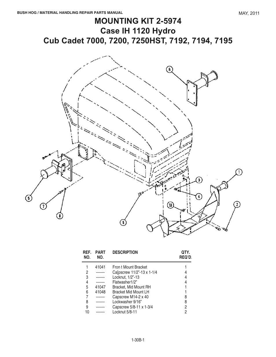 Bush Hog 2047 User Manual | Page 8 / 51