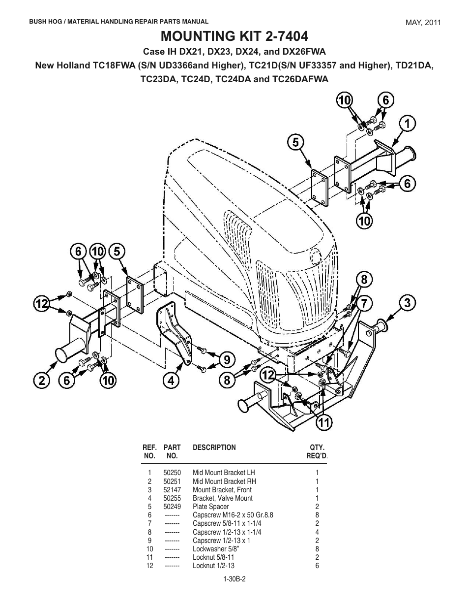 Bush Hog 2047 User Manual | Page 9 / 51
