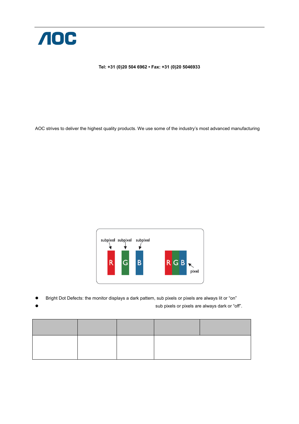 Aoc pixel policy iso 9241-307 class 1 | AOC I2476VWM User Manual | Page 69 / 72