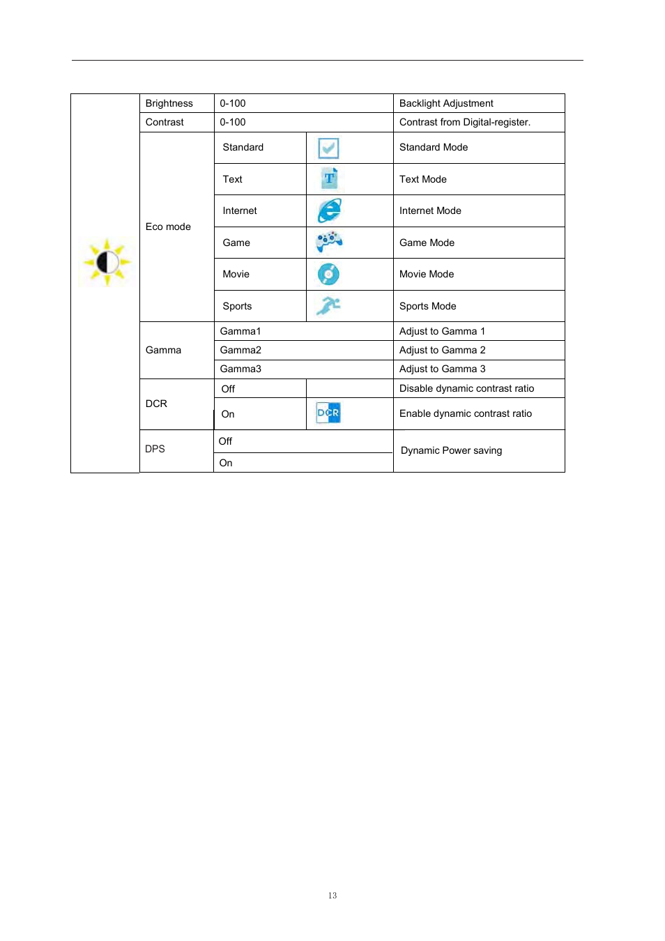 AOC D2769VH User Manual | Page 24 / 72