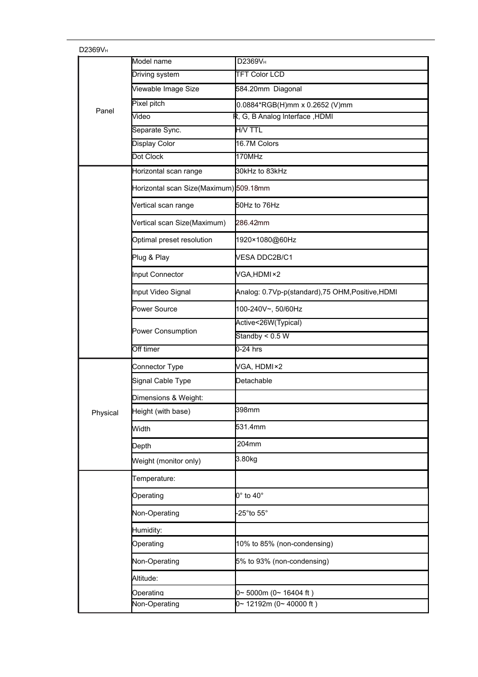 AOC D2769VH User Manual | Page 58 / 72