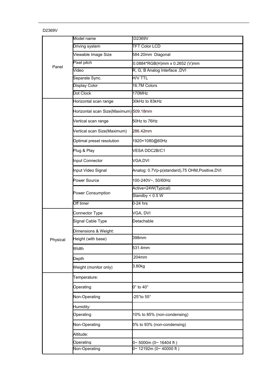 AOC D2769VH User Manual | Page 59 / 72