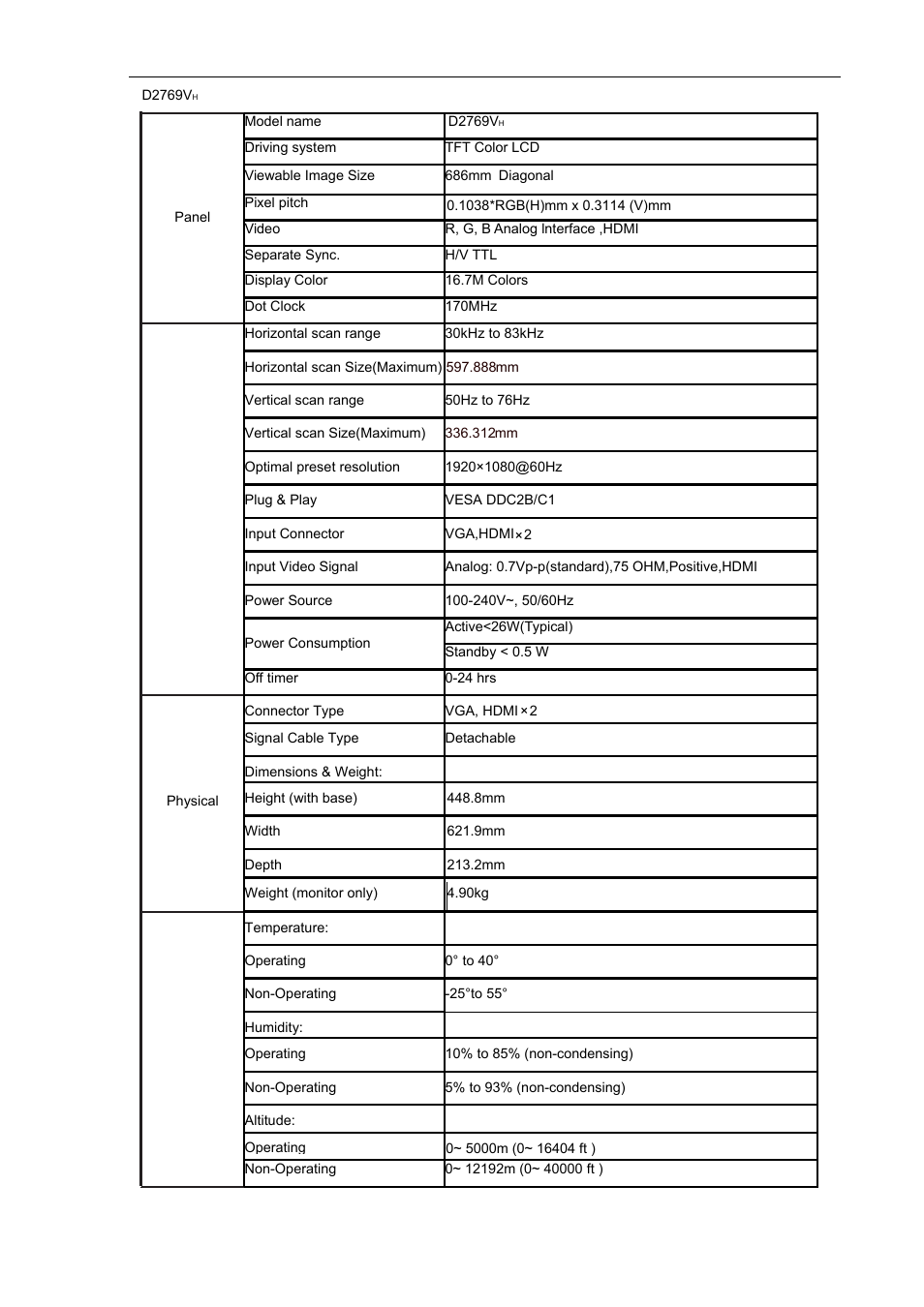 AOC D2769VH User Manual | Page 60 / 72