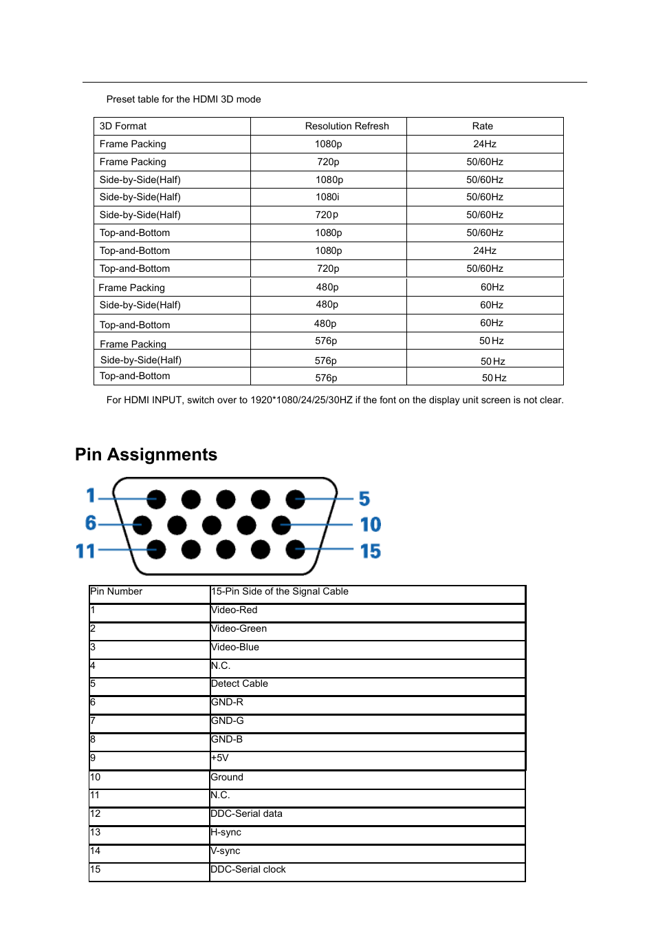 Pin assignments, General specification | AOC D2769VH User Manual | Page 62 / 72