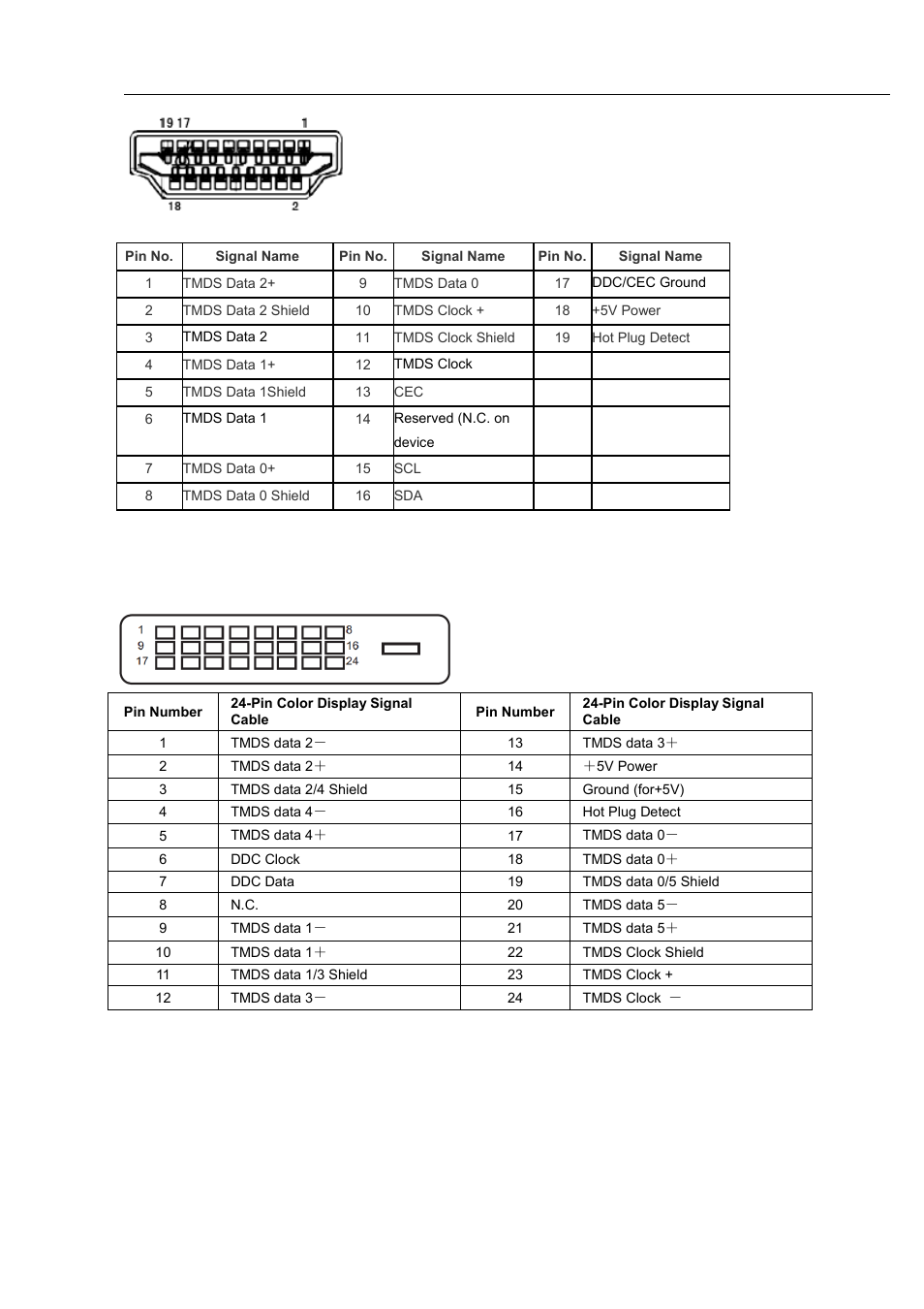 Plug and play | AOC D2769VH User Manual | Page 63 / 72