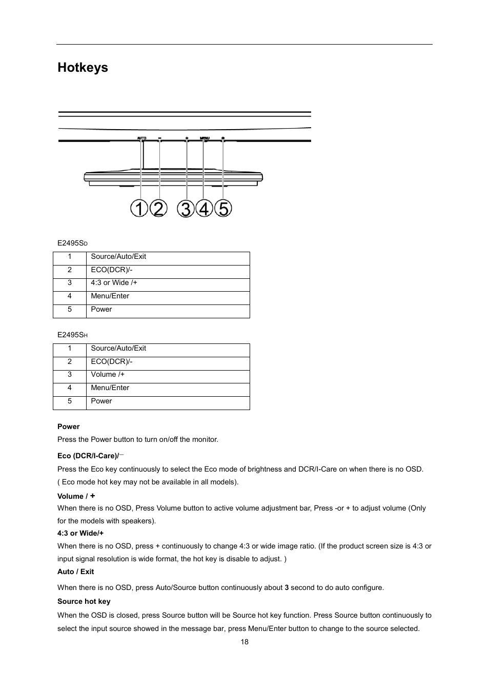 Hotkeys | AOC E2495SD User Manual | Page 18 / 55