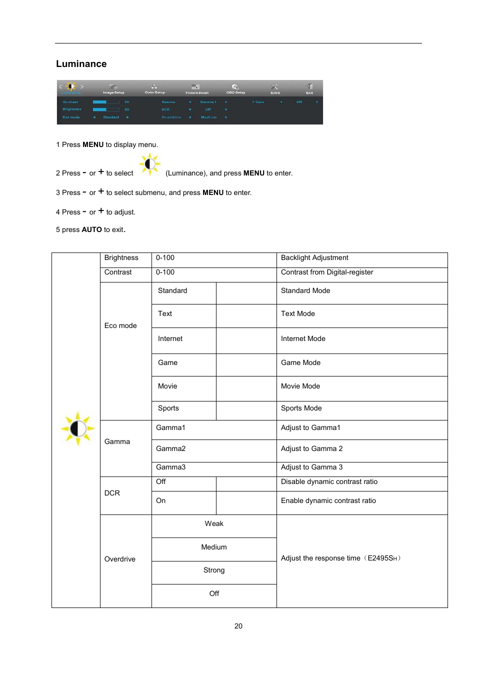 Luminance | AOC E2495SD User Manual | Page 20 / 55