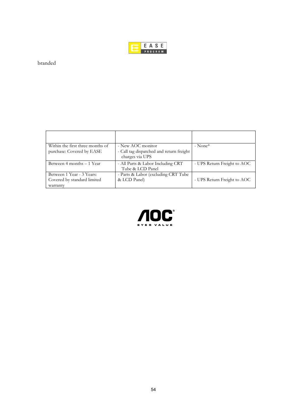 AOC E2495SD User Manual | Page 55 / 55