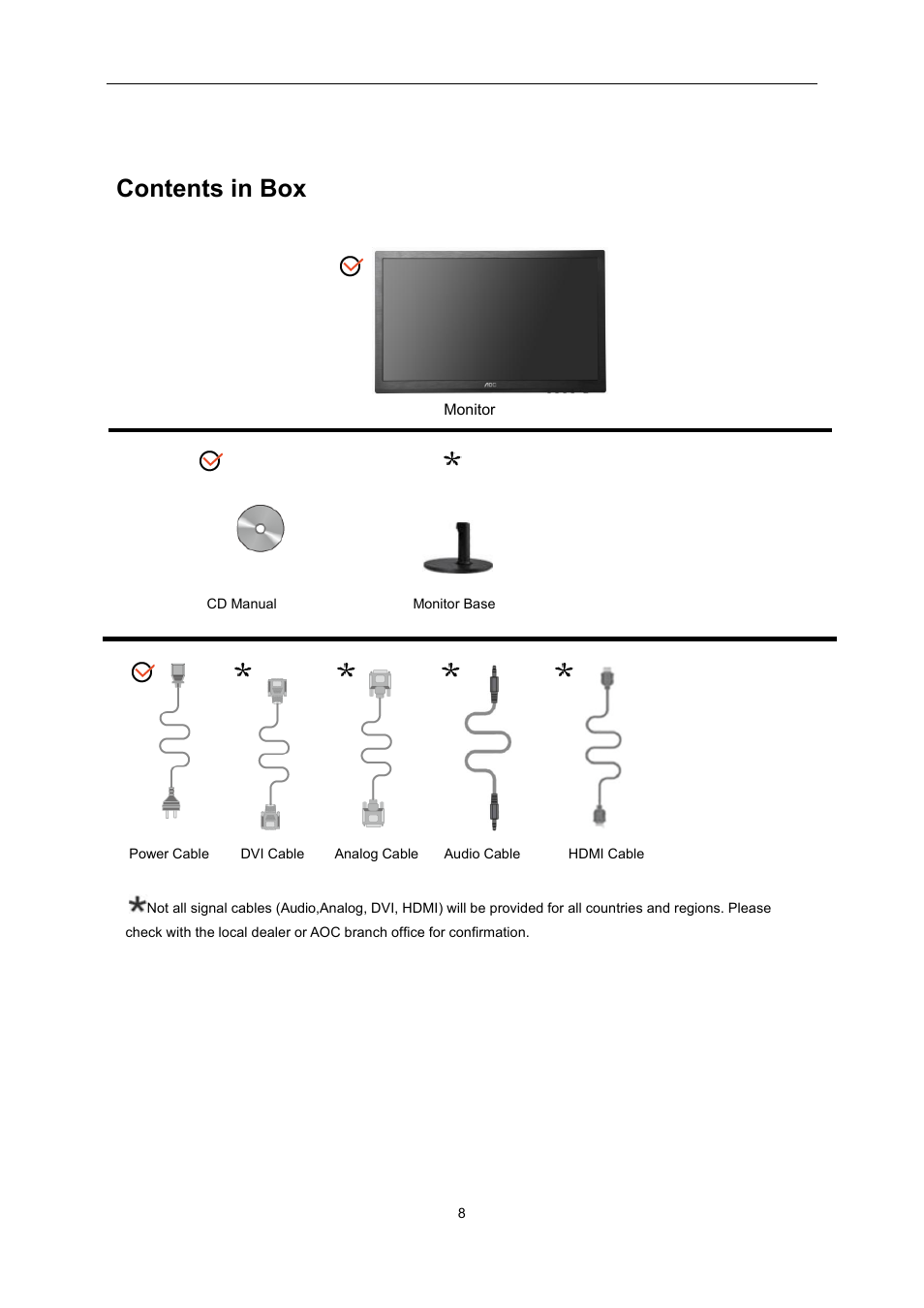 Setup, Contents in box | AOC E2460SH User Manual | Page 8 / 66