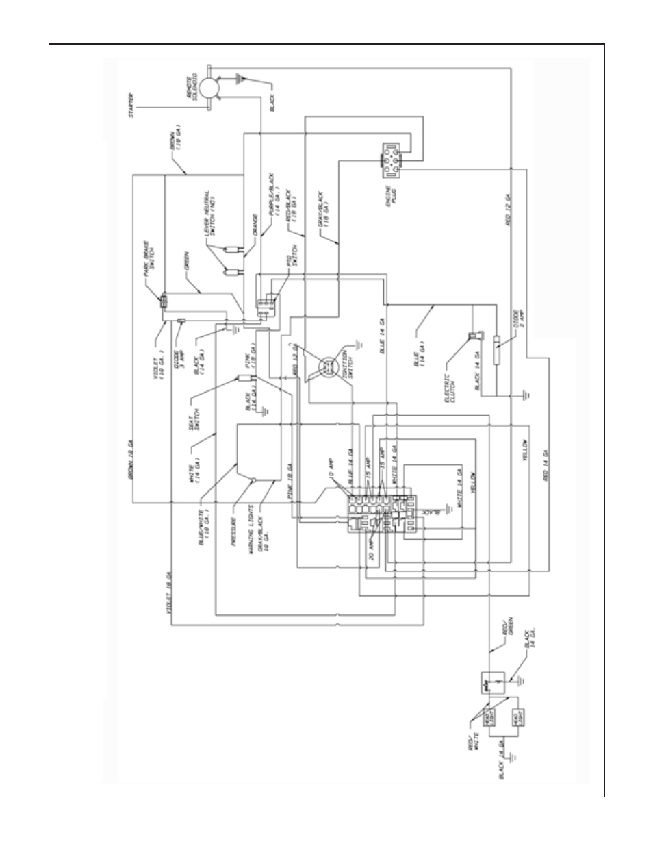 Bush Hog Estate Series User Manual | Page 25 / 32