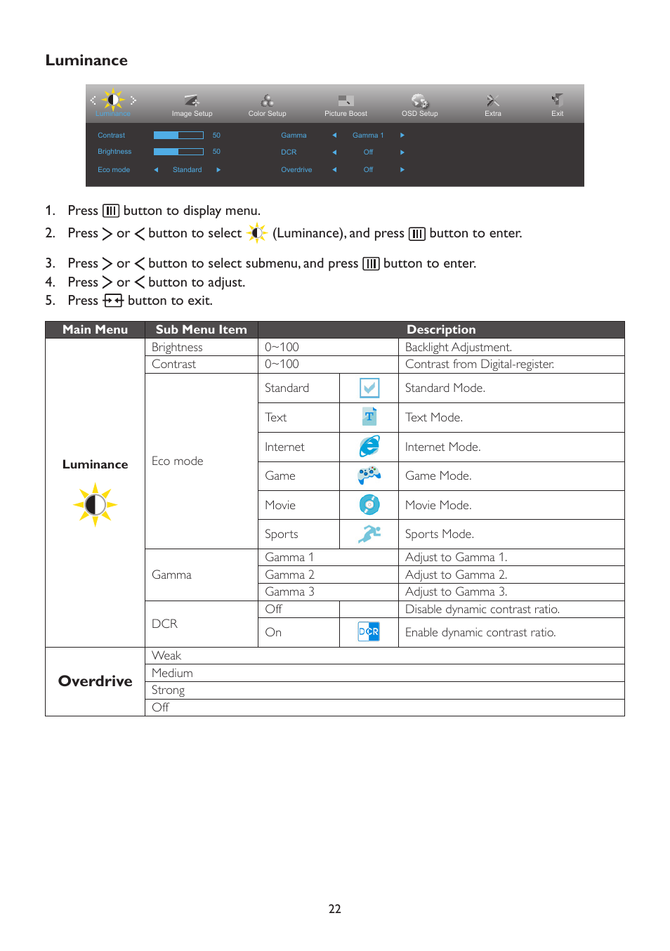 Luminance, Overdrive | AOC A2472PW4T User Manual | Page 22 / 72