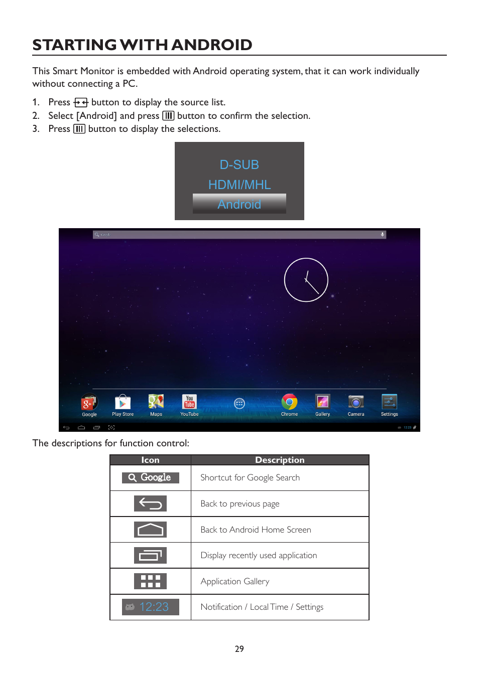Starting with android, D-sub hdmi/mhl android | AOC A2472PW4T User Manual | Page 29 / 72