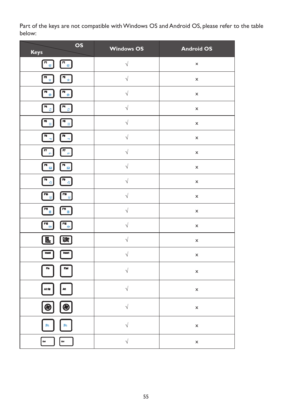 AOC A2472PW4T User Manual | Page 55 / 72