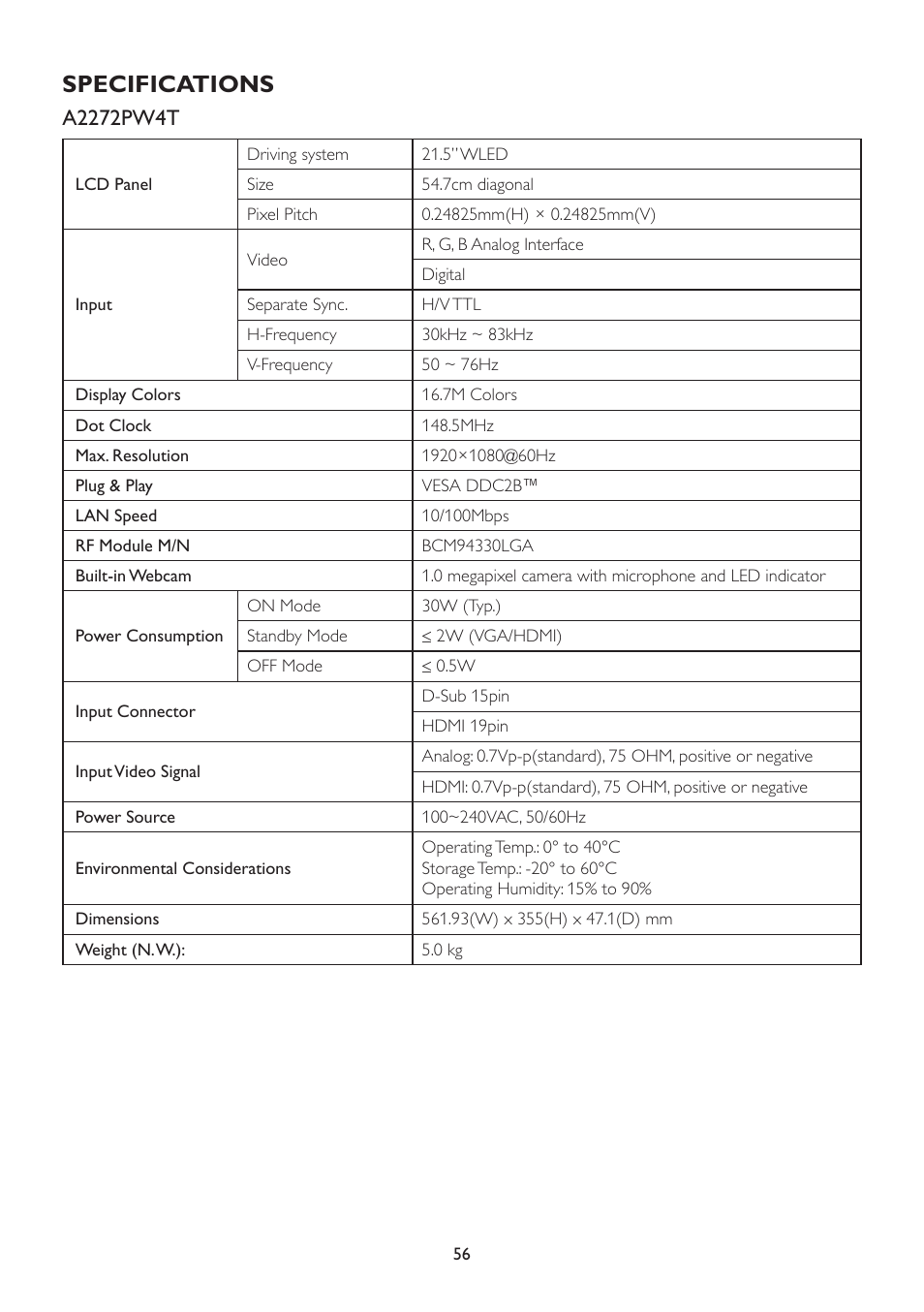 Specifications | AOC A2472PW4T User Manual | Page 56 / 72