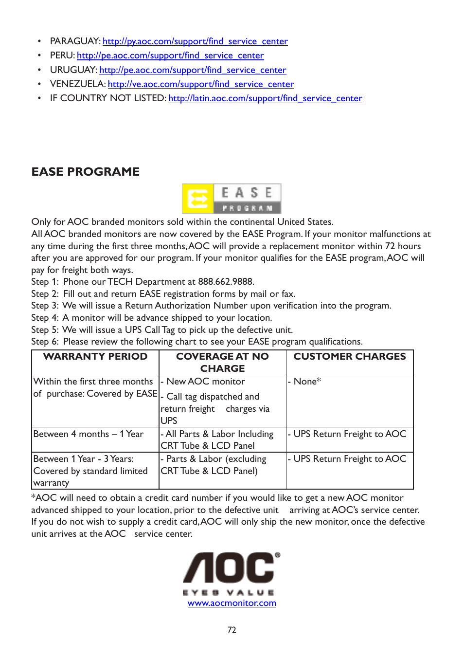 Ease programe | AOC A2472PW4T User Manual | Page 72 / 72