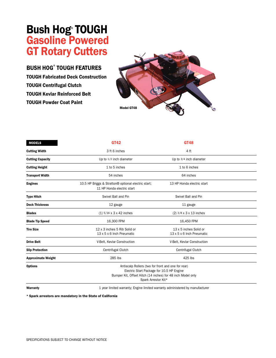 Bush Hog GT42 User Manual | 1 page