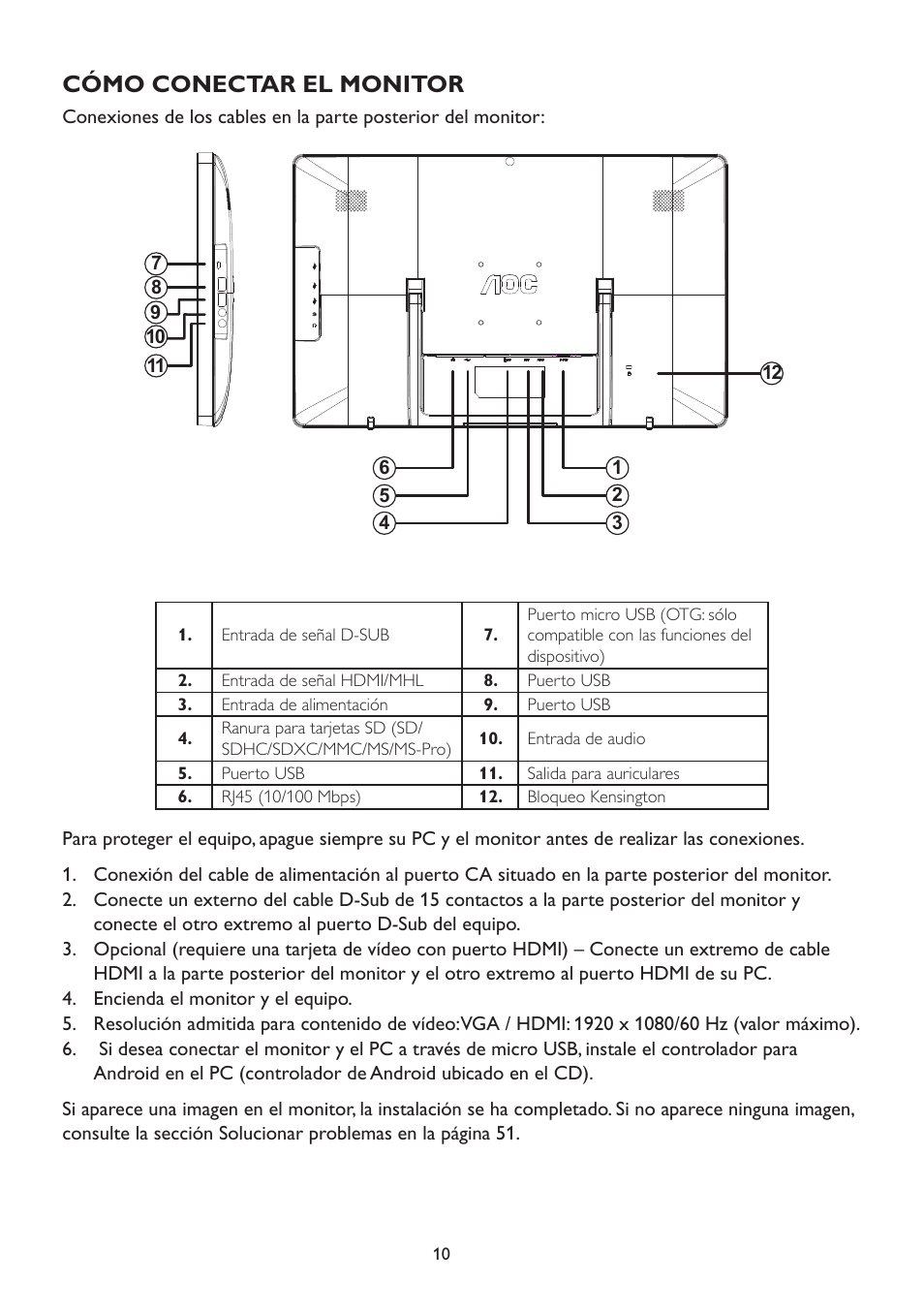 Cómo conectar el monitor | AOC A2472PW4T User Manual | Page 10 / 71